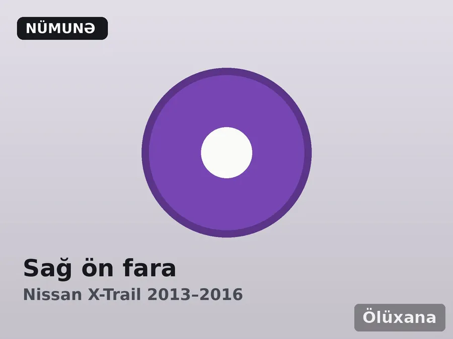 Sağ ön fara — Nissan X-Trail 2013–2016