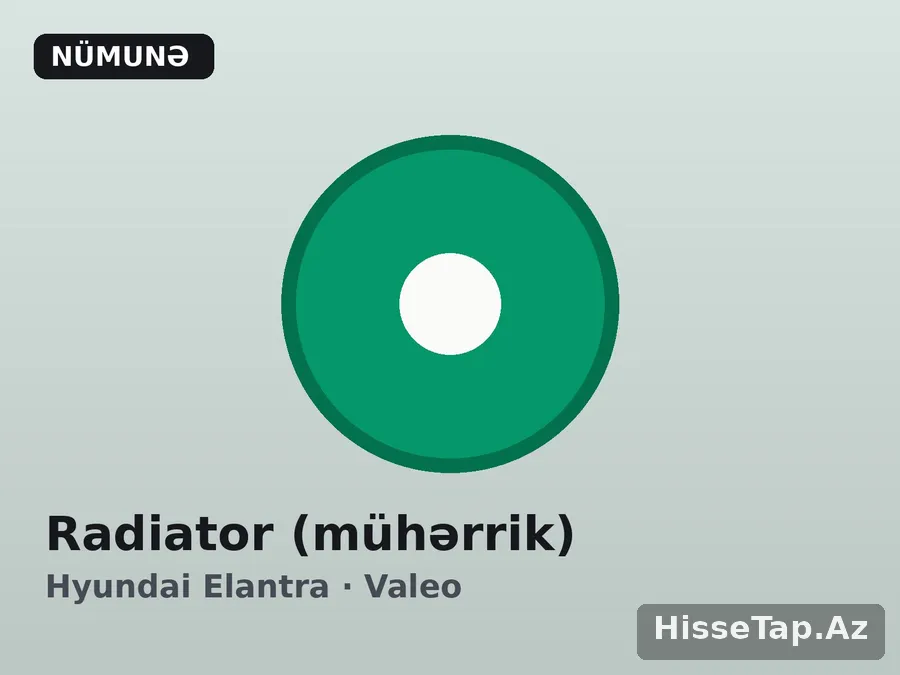 Radiator (mühərrik) — Hyundai Elantra 2011–2016