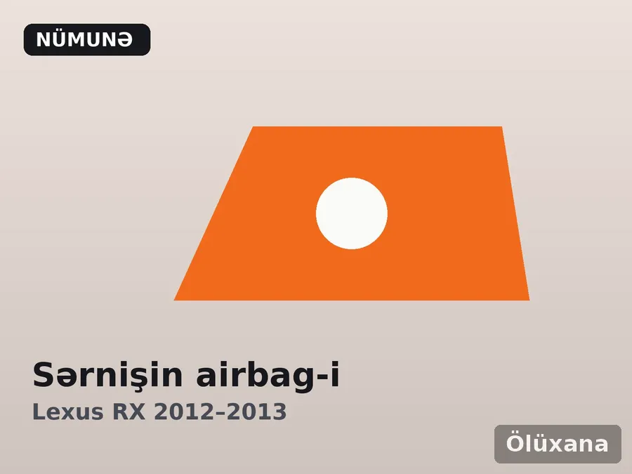 Sərnişin airbag-i — Lexus RX 2012–2013