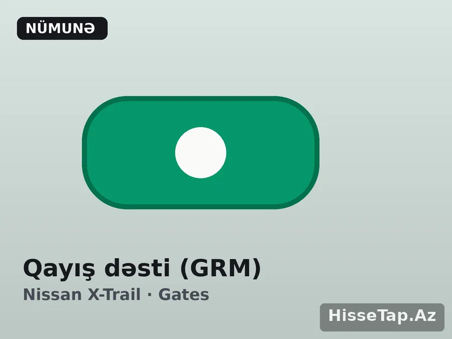 Qayış dəsti (GRM) — Nissan X-Trail 2014–2020