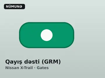 Qayış dəsti (GRM)