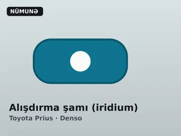 Alışdırma şamı (iridium)